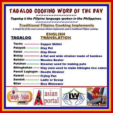food steamer in tagalog|12 Cooking Tools And Equipment For The Filipino .